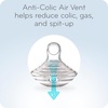 image:imageNUK Smooth Flow Anti Colic Baby Bottle Newborn Gift Set Amazon ExclusiveBlue