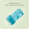 image:imageNUK Everlast Weighted Straw Cup