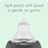 image:imageNUK First Choice Fun Grips Hard Spout Straw Cup 20 10 oz Sippy Cup with Handles 4packBlueGreen