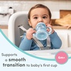 image:imageNUK First Choice Learner Cup 20 5 oz Sippy Cup with Handles Spill Proof Leak Proof Soft Straw Cup 2packFruits and Animals