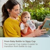 image:imageNUK Learner Cup 10 oz 2 Pack 8 Months  BPA Free Spill Proof Sippy CupFruits and Animals